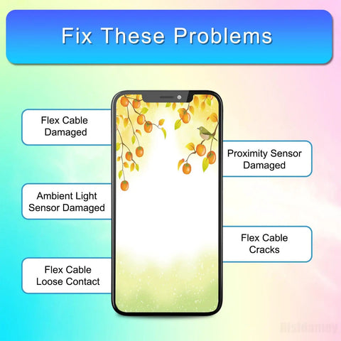Diagram explaining Earpiece Flex Cable Replacement For iPhone 14 Pro Max Ear Speaker Connector Repair issues such as damage and loose contact.