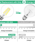 Comparison of Dimmable G25 LED Globe Vanity Bulbs 100W Equivalent with incandescent bulb, showing energy use and lifespan.