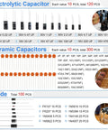 1780 Piece DIY Electronics Kit With Resistors Capacitors LED Diodes Transistors ICs Dupont Wire Breadboards PCBs Potentiometers And More For Hobbyists And Students - Capacitors and Diodes Shown