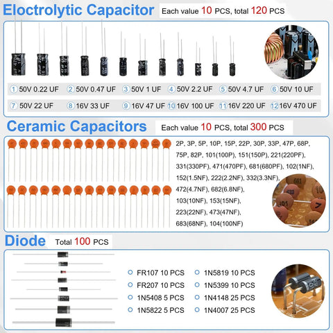 1780 Piece DIY Electronics Kit With Resistors Capacitors LED Diodes Transistors ICs Dupont Wire Breadboards PCBs Potentiometers And More For Hobbyists And Students - Capacitors and Diodes Shown
