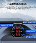 MAIMEIMI 3-in-1 automotive gauge set (52mm) with red LED oil pressure, water temp and volt meters on a car dash