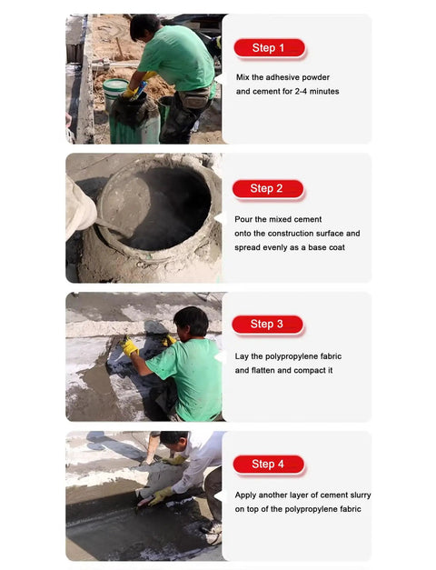 Steps showing application of Straight Up Heavy Duty Polyethylene Waterproof Membrane Roll For Roofing Felt Underlayment