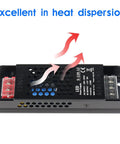 Beefy 12V 10A 120W Universal Regulated Switching Power Supply From 100 To 250V AC To 12V DC Converter LED Driver, heat dispersion