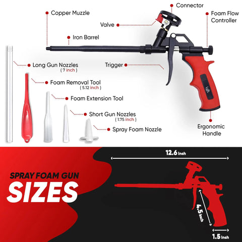 Diagram of expanding foam gun kit with labeled parts including ergonomic handle and nozzle, sizes 12.6 x 4.5 inches.