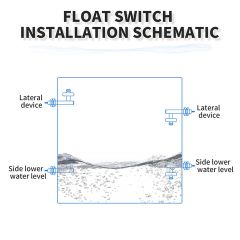 Two Pack Polypropylene Float Switches M10 Thread 55 Mm White For Water Level Sensing And Control In Tanks And Pumps DIY Projects Easy Install Durable And Reliable Relay Required For Safe Operation. float switch installation schematic in tank