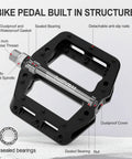 Rugged Nylon Fiber Mountain Bike Pedals With Nine Sixteen Inch Spindle, Three Sealed Bearings, Lightweight Grippy Non Slip Platform