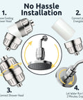 High Output Shower Head Filter For Hard Water With 15 Stage Filtration Boosts pH Levels And ORP Easy Install Guide