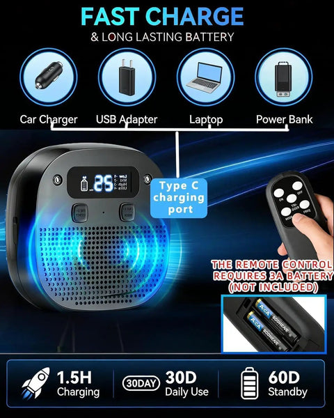 Ultrasonic Dog Bark Control Device With Sensor Tech, Remote, And Adjustable Modes For Indoor Outdoor Use, Rechargeable Bark Deterrent With 15-35KHz Frequency, Keeps Your Home Quiet And Your Nerves Chill, with Type C charging port