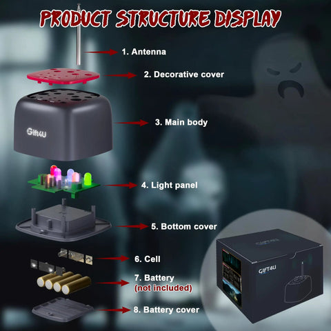 Pro Grade Ghost Hunting Gear For Paranormal Investigations With Real Time EMF Detector, LED Alerts And Audible Alarms To Capture Real Evidence Of Spirits. Exploded view of compact handheld EMF detector with antenna and battery cover.