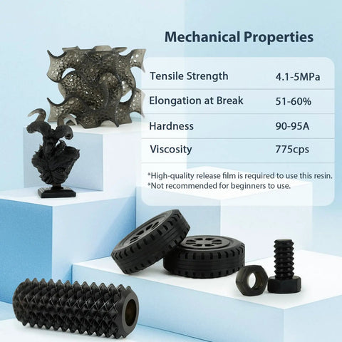 Tough As Nails 3D Printer Resin Boasts Badass Flexibility And Tear Proof Strength For Msla Dlp Lcd Machines Using 405Nm Uv Cure Tech In Black 1000G Can Silicone Feel Liquid Bends Smoothly Without Cracking For Heavy Duty Prototypes
