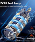 ECCPP Fuel Pump illustration showing high stability and material quality, part of Fuel Pump Assembly Plug And Play For Ford F-150 2009-2014