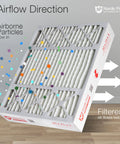 Replacement 20x25x5 MERV 13 Air Filters For Lennox X6673 X6675 shown with airflow direction, actual size 19.75 x 24.75 x 4.38