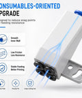 Solid Performer 4 In 1 PTFE Adapter Built For Bambu Lab with three smooth ports and detachable design for efficient filament routing.