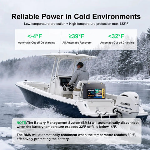 Heavy Duty 24V 120Ah LiFePO4 Lithium Battery Group 31 for Trolling Motor shown in boat navigating icy waters, ensuring reliable cold weather performance.