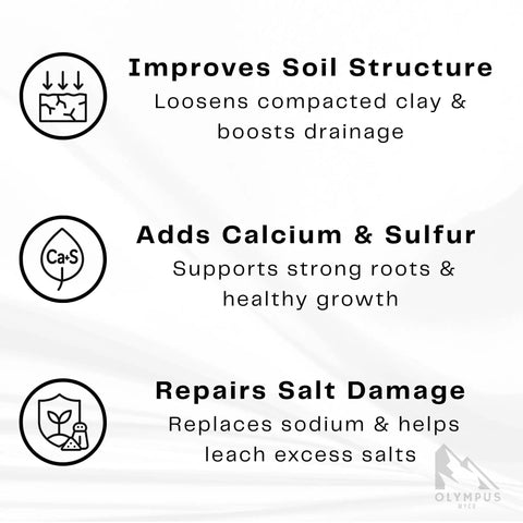 97 Percent Pure Gypsum Powder For Soil And Substrates benefits infographic.
