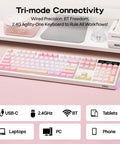 Full Size Mechanical Keyboard With Smart Screen And Media Knob For Rgb Backlit Gaming Setups Featuring Tight Switches And Streamer Ready Layout. Tri-mode connectivity with pink and white keycaps.