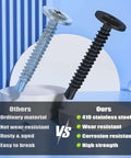 Comparison of ordinary screws versus Heavy Duty Self Tapping Screws Assortment Kit For Metal Size 8, 180 Pieces, 410 Stainless Steel.