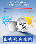 Top Shelf Cr2016 3V Lithium Coin Cell Battery 5 Pack Ultra Slim with wide temperature range from -4°F to 140°F.