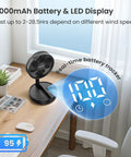 Rechargeable Portable Standing Fan With 8000mAh Battery Remote Quiet 8.1 Inch Oscillating Pedestal Floor Fan LED Display