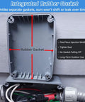 Open Rugged Weatherproof Outdoor Junction Box IP66 Enclosure 125x86x62mm showing integrated rubber gasket and cable gland.