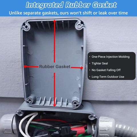 Open Rugged Weatherproof Outdoor Junction Box IP66 Enclosure 125x86x62mm showing integrated rubber gasket and cable gland.