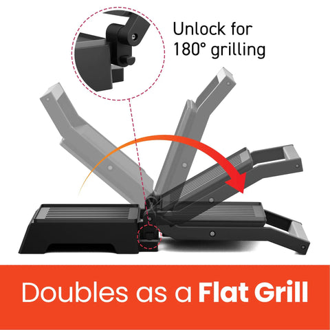Compact Panini Press And Contact Grill With Floating Top Plate To Make Juicy Sandwiches Quickly, unlock feature for 180° grilling.