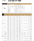 CS model specification sheet for CS 17 II Harmonic Drive Strain Wave Gear Reducer For Automation And Stepper Motors, showing gear ratios and sizes.