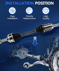 Front CV Axle Pair For Ford Edge FWD 2007 2014 Left And Right Shafts Fits 3 5L V6 SE SEL Limited SEL Plus Sport Durable Replacement Direct Fit For Easy Install And Long Lasting Reliability, installed axle shaft view