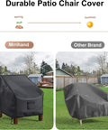 Comparison of waterproof patio chair covers showing Mrrihand versus other brand on outdoor chairs