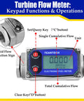 Digital Turbine Flow Meter With LCD Readout And NPT Counter, showing keypad functions and operations on display screen