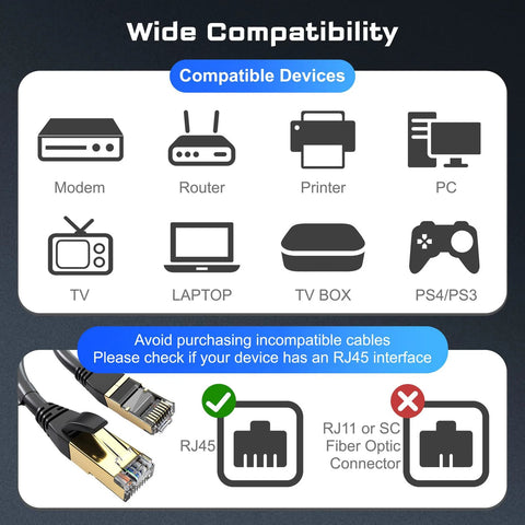 DbillionDa Cat8 Ethernet cable, 6 ft, black with gold-plated RJ45 connectors, outdoor/indoor, weatherproof