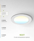 4 Pack 12 Inch LED Recessed Canless Wafer Downlights Dimmable 24W Easy Install 5 Color Temperatures Chart on Ceiling
