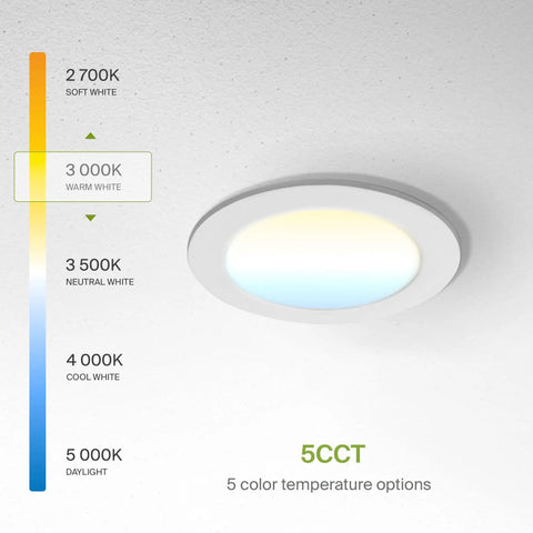 4 Pack 12 Inch LED Recessed Canless Wafer Downlights Dimmable 24W Easy Install 5 Color Temperatures Chart on Ceiling
