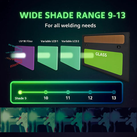 Auto Darkening Welding Helmet With True Color Lens ANSI Z87 1 Certified Adjustable Shade 5 To 13 lens display