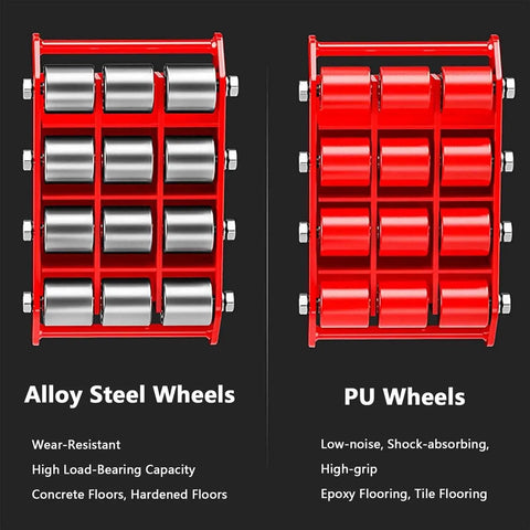 Alloy steel wheels and PU rollers for Heavy Duty Industrial Machinery Skate Dolly With 360 Degree Swivel Non Slip Caster and Alloy Steel or PU Rollers for Moving Heavy Equipment Smoothly.