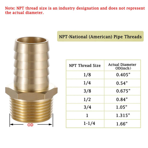 Solid Brass Hose Barb Fitting 1 Inch To 1 Inch NPT Male Adapter For Air Water Fuel And Home Brew Plumbing, Dope Durable Barbed Connection