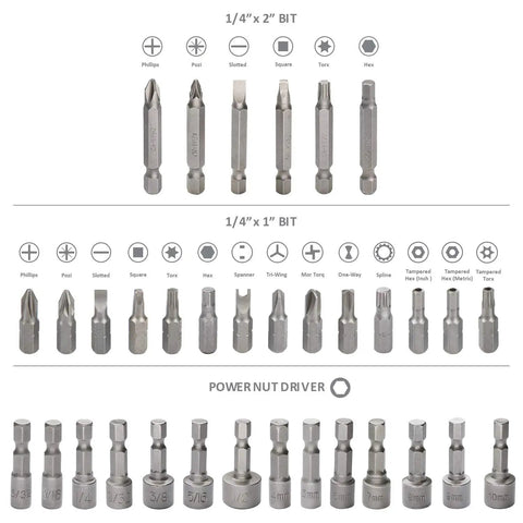 All In One 318 Piece Drilling And Driving Kit With Color Coded Bits High Speed Steel And CRV Bits showing various bit types