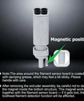 2-In-1 Filament Sensor And Filament Hub Replacement Kit For A1 Mini 3D Printer with close-up on AMS Lite Hub for multi-color printing