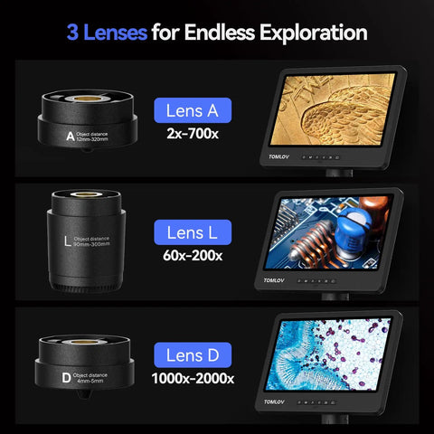 HDMI Soldering Microscope With Flexible Arm, 3 Lens Magnification, 360 Degree Base Rotation, 135 Degree Horizontal Extension, 180 Degree Vertical Movement, Foldable Design, Dope Lighting For Precise Electronics Work And Repairs showing three lenses