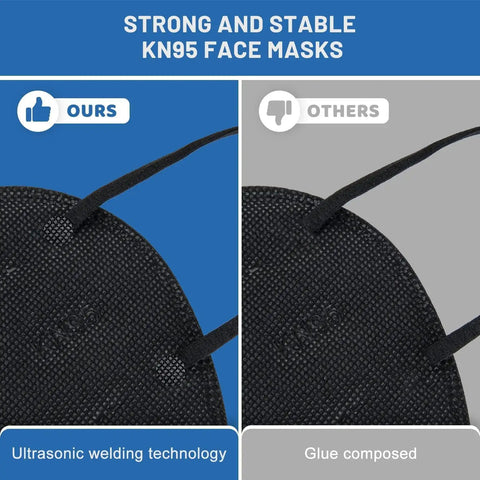 Comparison of Five Layer KN95 Face Masks Black Cup Style Disposable Respirator For Adults showcasing strap attachment methods.