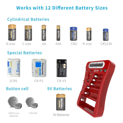 Universal Battery Tester With LCD Display, Wide Compatibility For various battery types including AA, AAA, C, D, 9V, CR2032, CR123A.