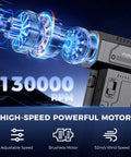 Illustration of Beast Mode Cordless Air Duster With 130000 RPM Brushless Motor highlighting features.