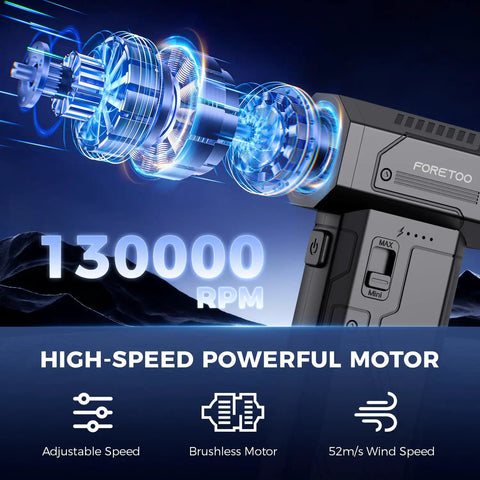 Illustration of Beast Mode Cordless Air Duster With 130000 RPM Brushless Motor highlighting features.