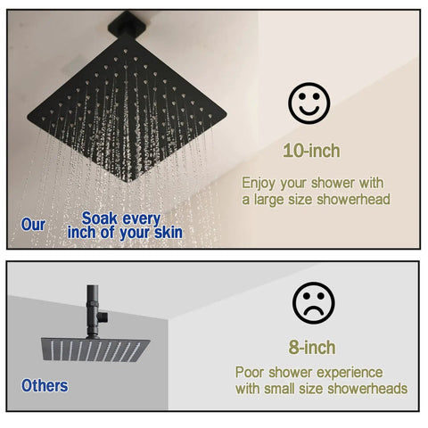 Comparison of Ceiling Mount Rain Shower System With 10 Inch Square Head Matte Black Finish and smaller shower head
