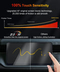 Laser Precision 15.6 Inch Screen Protector Fits 2027 Rivian R2 showing touch sensitivity chart and smooth performance comparison.