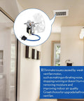 Bathroom Vent Fan Motor Replacement Kit For Nutone And Broan 50 CFM 120V showing motor, blower wheel, and plug in bathroom