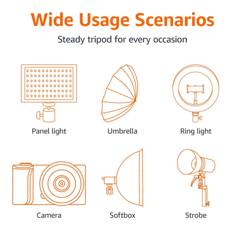 Illustration of photography light stand usage with panel light, umbrella, ring light, camera, softbox, and strobe.