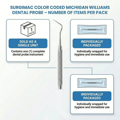 Color Coded Michigan Williams Dental Probe Pro Grade Periodontal Instrument Stainless Steel With High Precision And Flexibility Aisi 420 German Stainless ISO 9001 CE FDA Quality Standards, packaged