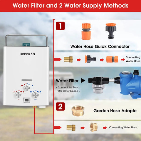 Diagram showing water filter and connectors for Outdoor Propane Tankless Water Heater 1.6 GPM Portable Gas Water Heater.