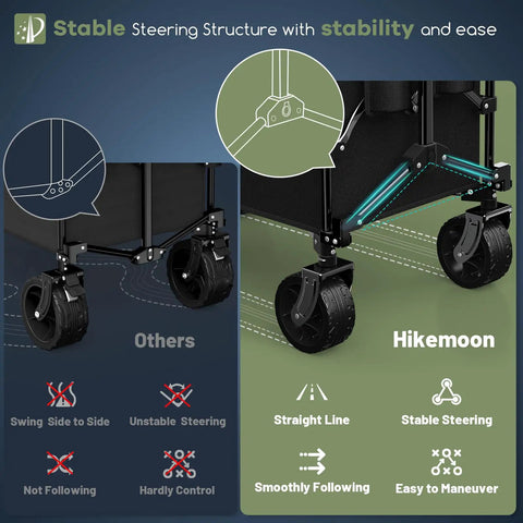 Beast 150L Collapsible Wagon Cart With 420Lb Heavy Duty Frame, All Terrain Wheels showing stable steering feature